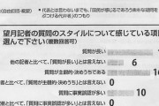 【動画】菅官房長官、望月記者 長文質問への返しに磨きがかかるｗｗｗｗｗ