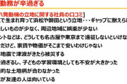 【悲報】地方僻地に配属されたリケジョ、絶望してしまうｗｗｗｗｗ