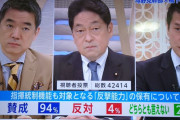 橋下徹さんと与野党幹部出演の番組で反撃能力に関する視聴者アンケート取ったところ圧倒的大差出てしまうｗｗｗｗｗｗｗｗ