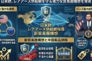 【レアアース問題終了】米副大統領「日米欧による強制力のある最低価格制度を導入した、外部から守られた重要鉱物貿易圏をつくる」中国製を排除へ
