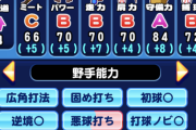 【パワプロアプリ】プロペナ悪球打ち付けちゃあかん？打率伸びなくなるのか？