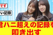 【初日〇〇万枚】日向坂46「絶対的第六感」の初日売上枚数が判明する