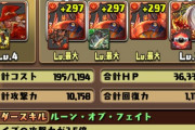 【パズドラ】炭治郎グラビティの劣化？無惨Gシステムのストロングポイントとは