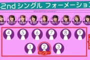 あーやどのタイミングでアンダー落ちを悟ったの？
