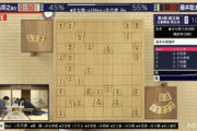 【将棋】藤井聡太三冠、勝負を決めたAI超えの絶妙手「▲9七桂」…解説棋士も「普通の人が見る世界と違う」