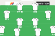 今のサッカー日本代表のベスト布陣考えたぞ