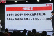 【朗報】NGT48さん、2025年まで存続が確定する