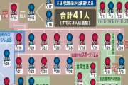 【画像】愛知のコロナ感染者一覧が異常な偏り