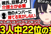 【ぶいすぽ】のせさん、彼女にしたいランキングで万年最下位争いをする