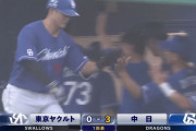 中日、初回2者連続ホームランｗｗｗｗｗｗ