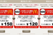 昔「テリヤキバーガー150円、フィレオフィッシュ150円」