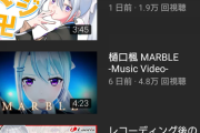 アーティスト樋口楓、投稿動画が幅広過ぎる【Vtuber】