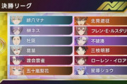【マリカにじさんじ杯】決勝リーグ！アッキーナうおおおおおおおおおおおおおおおお