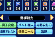 【パワプロアプリ】恋ちゃんになんで得意練習持たせなかったんやろ