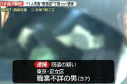 足立区のトヨタ認定中古車の展示車盗んで大事故起こした奴の名前が出ない理由