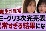 ミーグリ3次完売表、全完売メンバーがヤバい【乃木坂46・乃木坂配信中・乃木坂工事中】