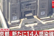 ◆速報◆東京都の新たな感染者14人、前週比22人減、週間合計で前週より244人減