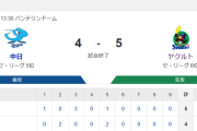 【試合結果】ヤクルト5-4中日　山田伊藤にタイムリー　3連戦勝ち越し