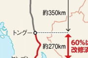 日本、ミャンマーの大規模ODA打ち切り　鉄道改修、4分の1程度で
