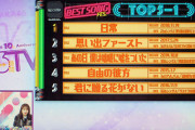 1位はなんとあの楽曲！！！『バナナマン×メンバーが選ぶベストソング歌謡祭』全ランキング結果がこちら！！！【乃木坂46時間TV】