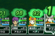 HPって体力だろ？だったらレベルアップで最大HPが100→150になったなら、その時のHP50は25回復だろ