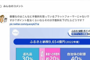 楽天 三木谷「ふるさと納税のポイントは全額自社負担、改悪は断固拒否😡」