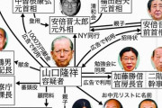 【悲報】消費者庁さん、ジャパンライフに立入検査しようとしていた課長さんが急に異動