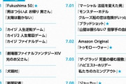 【画像】7月のAmazonプライムビデオ配信作品ｗｗｗｗｗｗｗ
