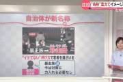「名称変更」でイメージ改善？「痴呆」→「認知症」「肌色」→「うすだいだい」商品名変更で売上げ“10倍”も