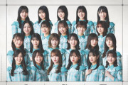 【日向坂46】メンバー全員が『ひなあい』収録をストライキ！？www