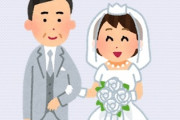 40代の未婚男性が20代未婚女性と結婚できる確率は何％か？