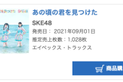 SKE48「あの頃の君を見つけた」オリコンデイリーランキング5日目 1,028枚で3位