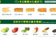 サブウェイ来店僕「ｴｯ…ｴﾋﾞｱﾎﾞｶﾞﾄﾞﾃﾞ…」店員「パンはどうされますか？」僕「あっあっ、あっ」