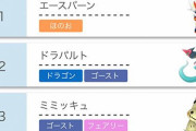 「ポケモンHOMEのUI」に満足してる人いない説　バトルデータの使い勝手悪いから洗練させてほしい