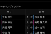 【悲報】岡田監督壊れる