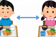 今の学校給食は机くっつけないらしいな