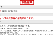 【競馬】ギャンブル依存症診断でチェックしよう