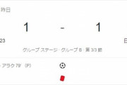 U－23日本代表、カタールとドロー　3試合未勝利で終了