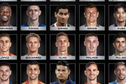 ◆FIFA◆FIFA The Bestのベスト１１候補に久保建英、アジアから２名だけ