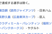 12球団最後の12球団からホームラン達成した選手www