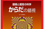 【閲覧注意】新たに、脳がバグる錯視が発見される