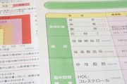 彡（ﾟ）（ﾟ）「血中コレステロール値ってなんなんや？」