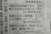いま中国がウイグル人にやってる事がポル・ポトやナチス並かそれ以上にヤバい件…！
