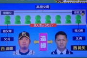 他球団「西は競合するやろうから避けるか…」矢野「お、西おるやんけ！指名したろ！」→単独指名