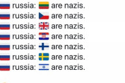 【画像】ロシア「それではネオナチ国家を発表する。日出ずる国日本はセーフだ」