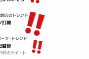 【緊急】阪神・岡田監督、ガチでTwitterで大炎上中WWWWWWWWWWWWWWWWWWWWWW