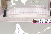 【悲報】　 北海道の交通、逝くｗｗｗｗｗｗｗｗｗｗｗｗｗｗｗ
