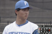 【朗報】日ハムドラ1達孝太、2奪三振無失点の好投