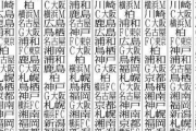 【Ｊ１】横浜ＦＭ連覇？　川崎奪還？　成熟の広島？　鹿島復権？…割れた記者９人のＶ予想