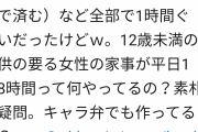 ZOZO田端 「妻不在のとき家事やったが全部1時間で終わった　普段主婦はキャラ弁でも作ってるの?w」